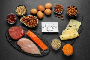 Lysine Market Size, Trends, and Forecast: Future Projections for 2025-2032