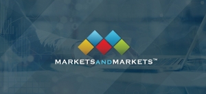 UK Digital Transformation Market: Industry Insights and Expansion