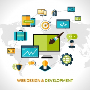 Responsive Web Designing