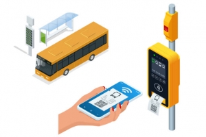 ISOBUS Component Industry Forecast: Factors Driving Market Dynamics (2025-2034)