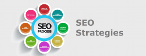 Hire Skilled SEO Experts to Expand Your Financial Business Reach Online