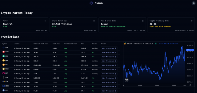 cryptopredictions cryptopredictions