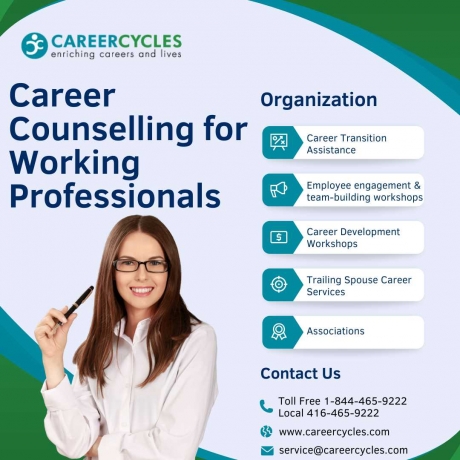 Cycles Career