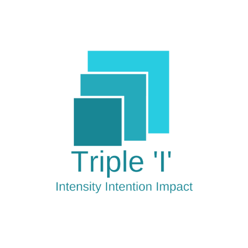 Services Triple I Business