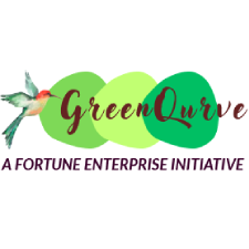 Stationery Eco Friendly