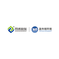 yhr biogas