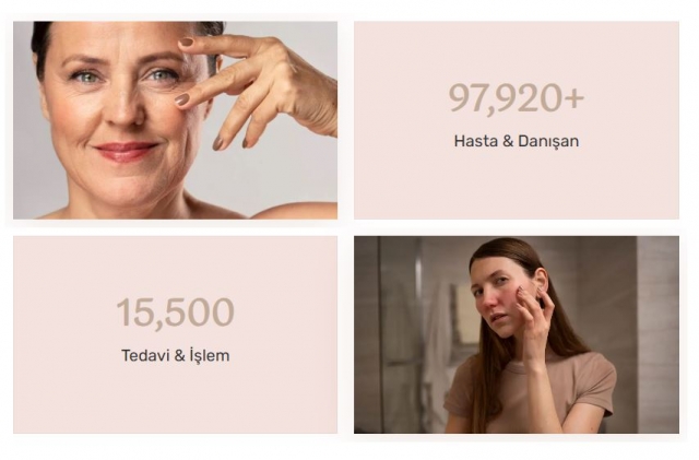 Dermatolog Ankara