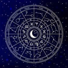 Shastri Astrologer Govind