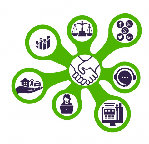 Solutions Outsourcing Business