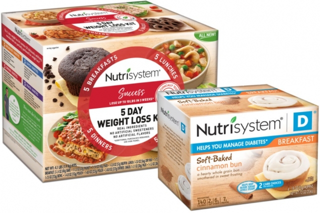 BOGO Nutrisystem