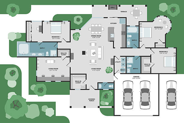 Source FloorDesign