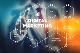 Agency Lahore Digital Marketing