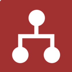 ecommerce integrations1