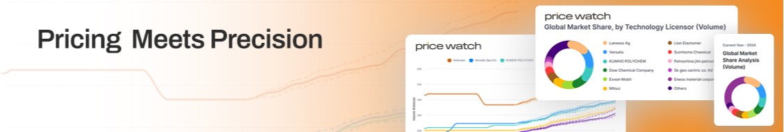 Research Insight