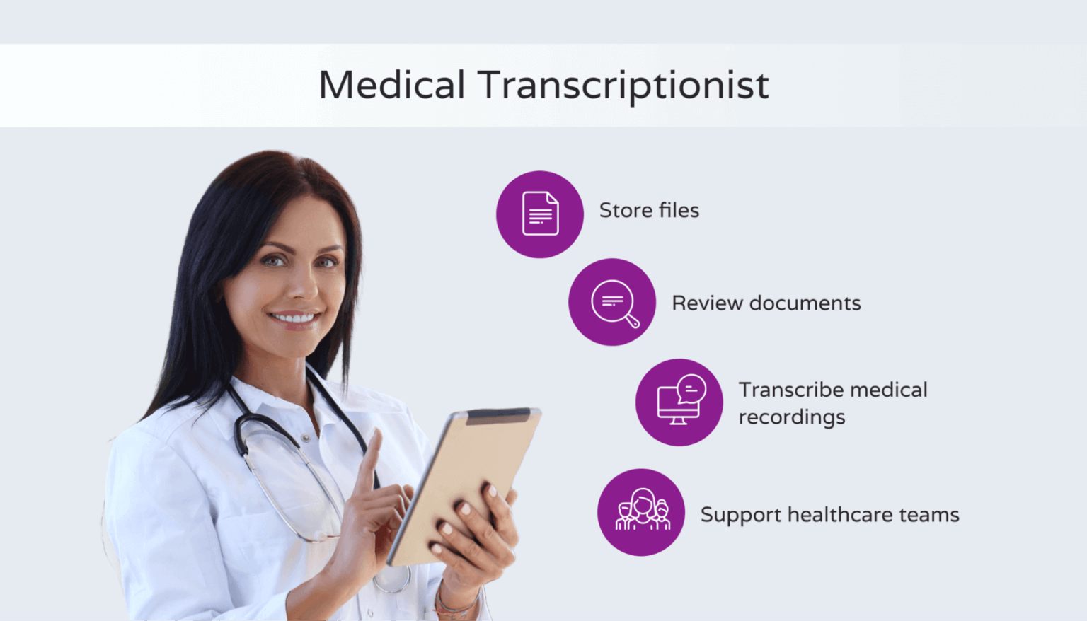 Transcriptions Precision Medical