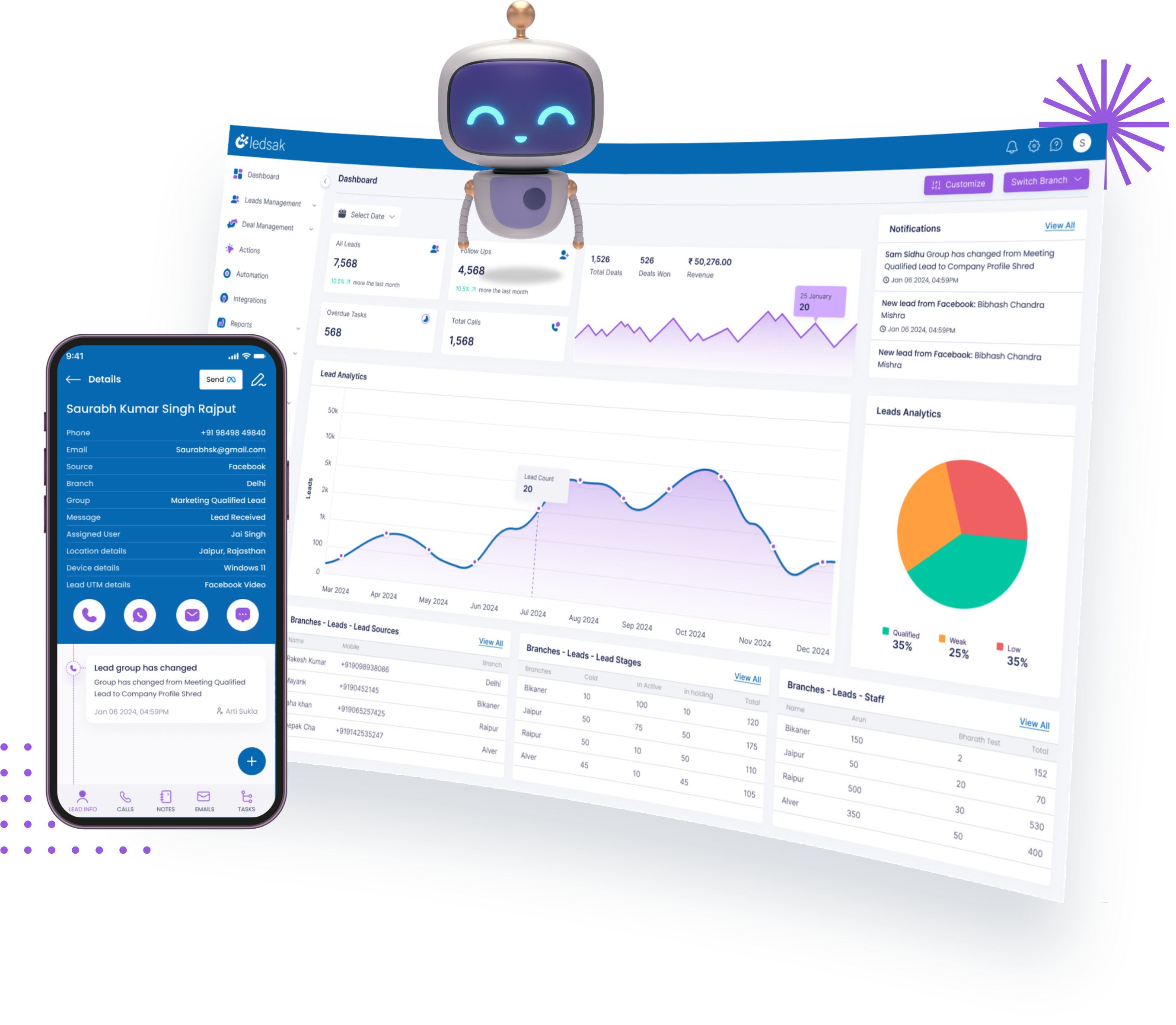 CRM Software Ledsak