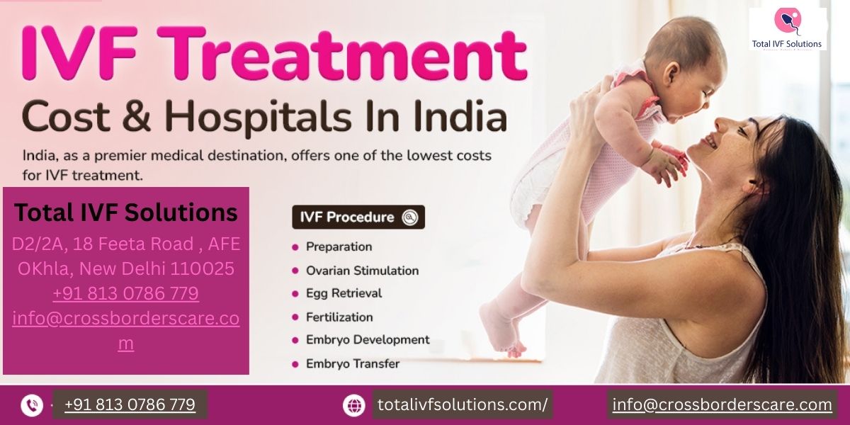 ivfSolutions Total