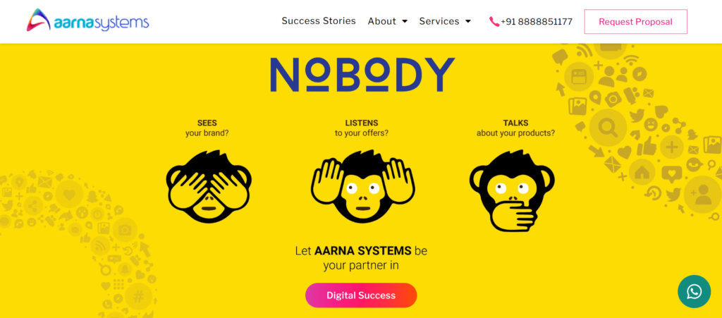 Systems Aarna