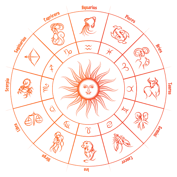 ram Astromaster