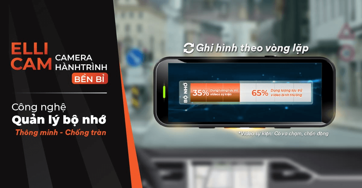 hành trình camera