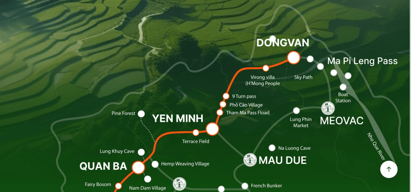 Motorbike Tour Ha Giang