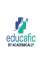 by Academically Educafic