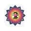 Sharma Astrologer M.D