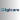 care Digi
