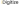 USA iDigitize