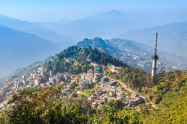 Sikkim Honeymoon Package from Mumbai: What to Expect