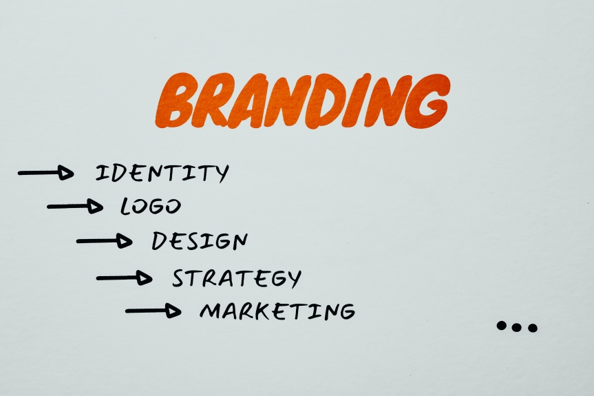 Branding Companies Functions and Types