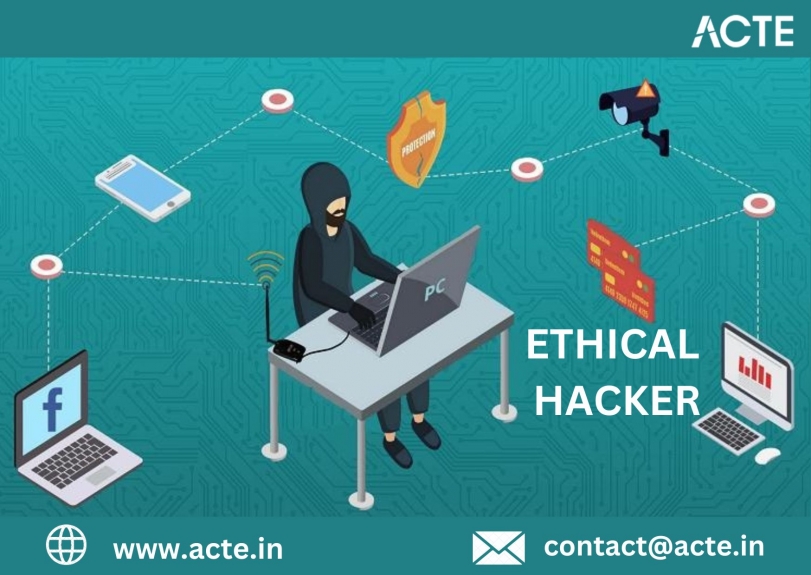 Safeguarding the Digital World: My Evolution as an Ethical Hacker