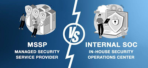 Managed Security Services vs. In-House Security Teams