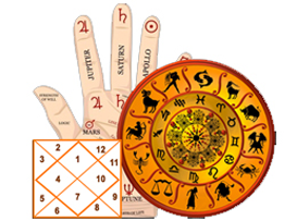 Discover Pune's Best Astrologer Expert Insights and Services By Jitendra Vaze Astro