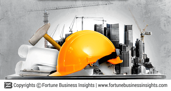 Facilities Management Market Demand, Business Analysis and Touching Impressive Growth by 2030