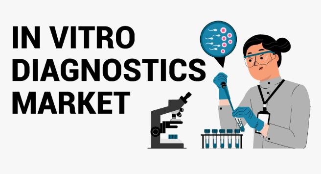 In-vitro Diagnostics Market Trends & Analysis 2025: Growth, Size, and Future Outlook