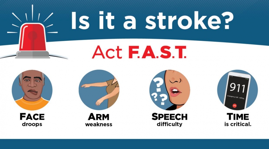 Stroke Prevention: Early Signs & Quick Actions