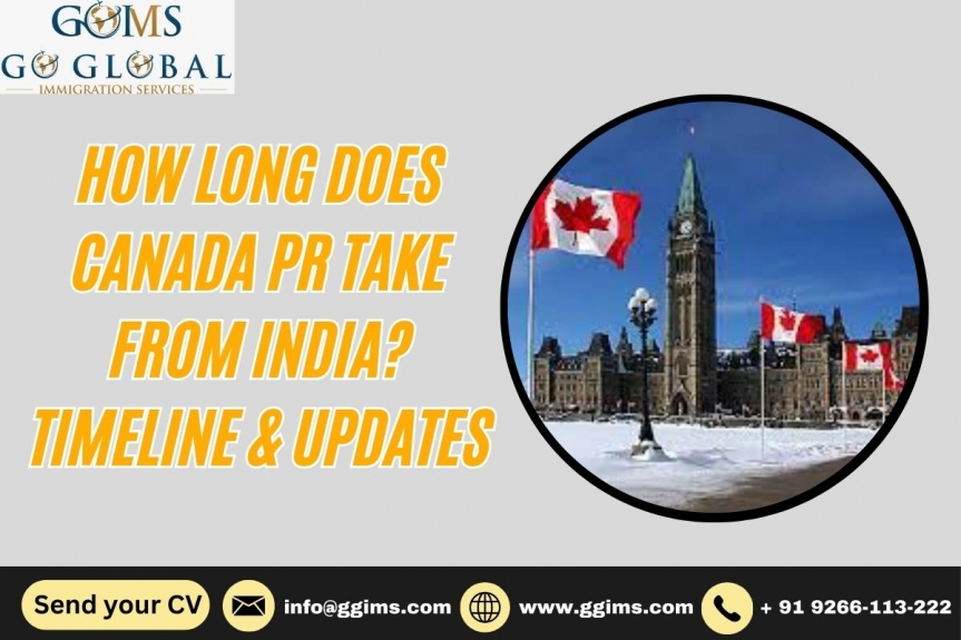 How Long Does Canada PR Take from India? Timeline & Updates