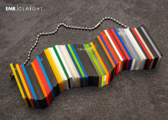 Europe Acrylic Sheet Market