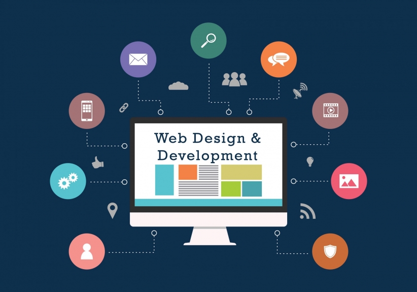Best Web Development Companies in Lucknow to Boost Your Digital Presence in 2025