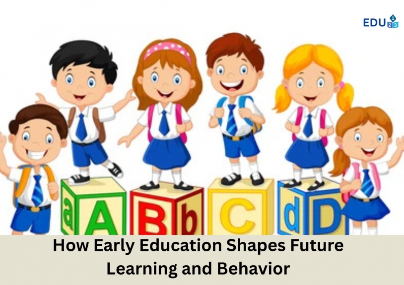 How Early Education Shapes Future Learning and Behavior			