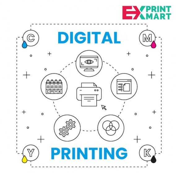 Your Reliable Partner for Corporate Printing Services in Dubai