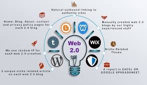 7 Benefits of Web 2.0 Backlinks for Your Website