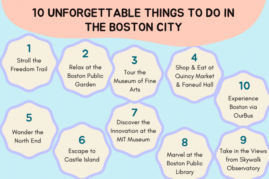 Discover Boston: 10 Unforgettable Things to Do in the City That Inspires