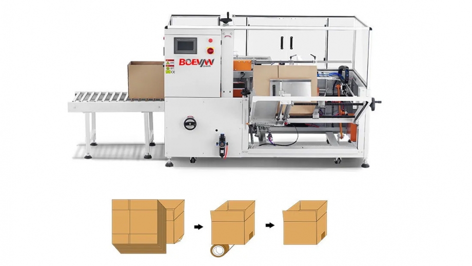 End of Line Packaging Machinery