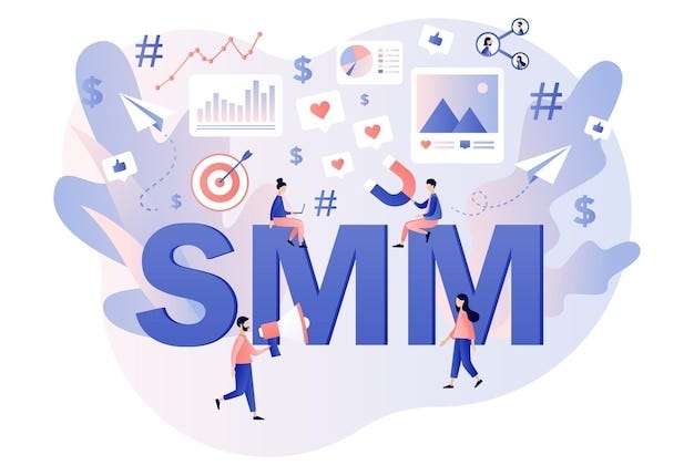 #1 Best Social Media Marketing Company in Kochi