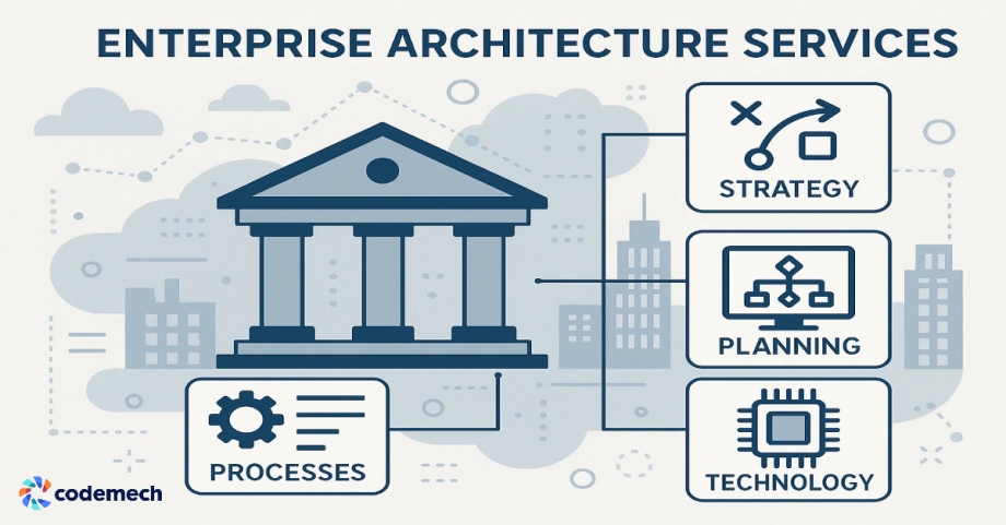 What to Expect from Professional Enterprise Architecture Services in 2025