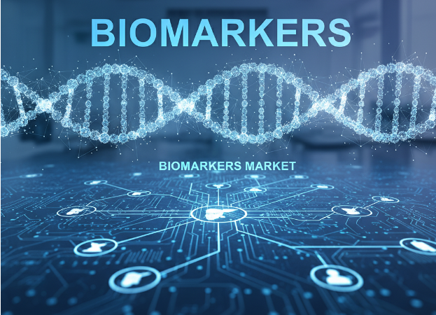 Biomarkers Market Key Innovations and Emerging Technologies 2032
