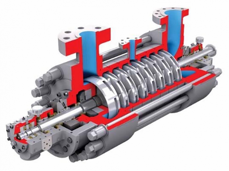 Power Generation Pumps Market Potential Driving Global Energy Efficiency and Expansion Opportunities