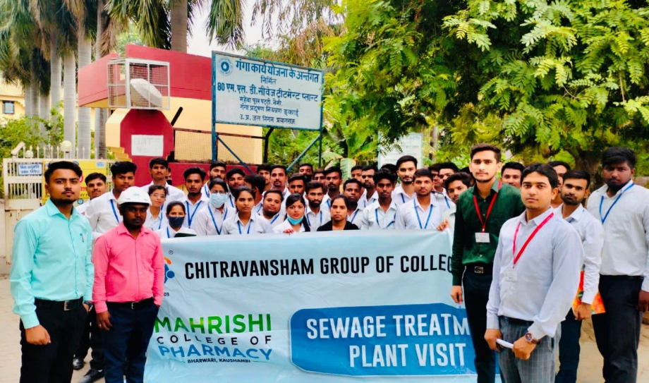 Top B. Pharma College in Kaushambi - Mahrishi College of Pharmacy